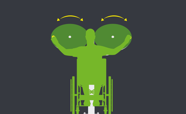 Tai chi spinner inclusivo